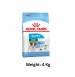 Royal Canin Mini Puppy Food 4 Kg