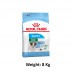 Royal Canin Mini Puppy Food 8 Kg